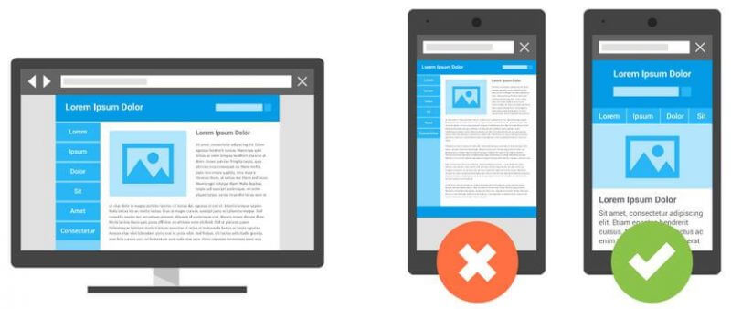 Пример варианта адаптивной верстки