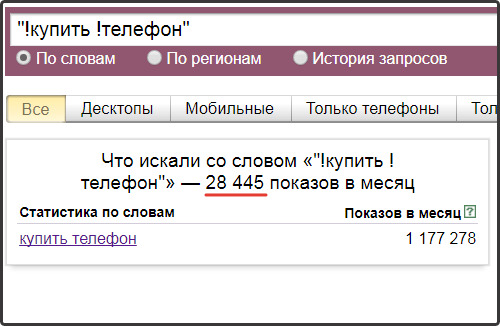 Точное соответствие в Wordstat
